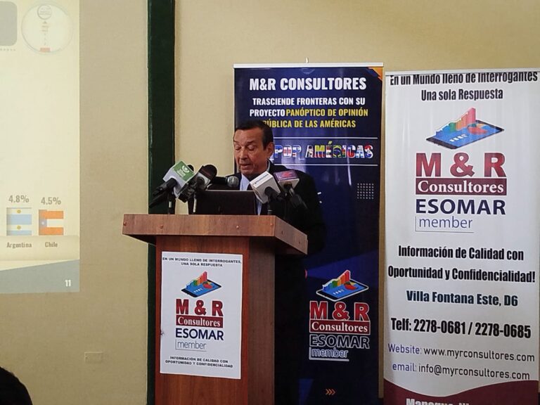 Nicaragua con mejor percepción económica