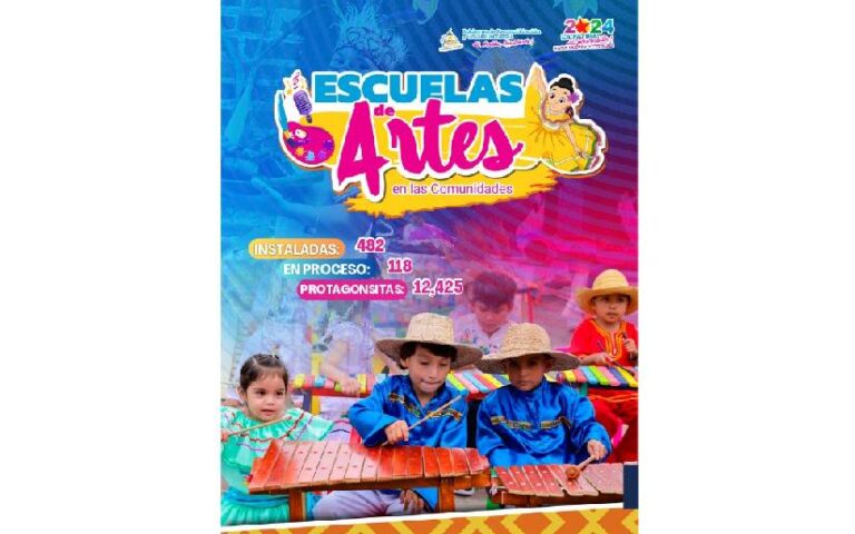 Escuelas de Artes en el Campo cuentan con más de 12 mil protagonistas 