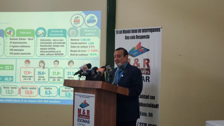 En Nicaragua se respira Paz