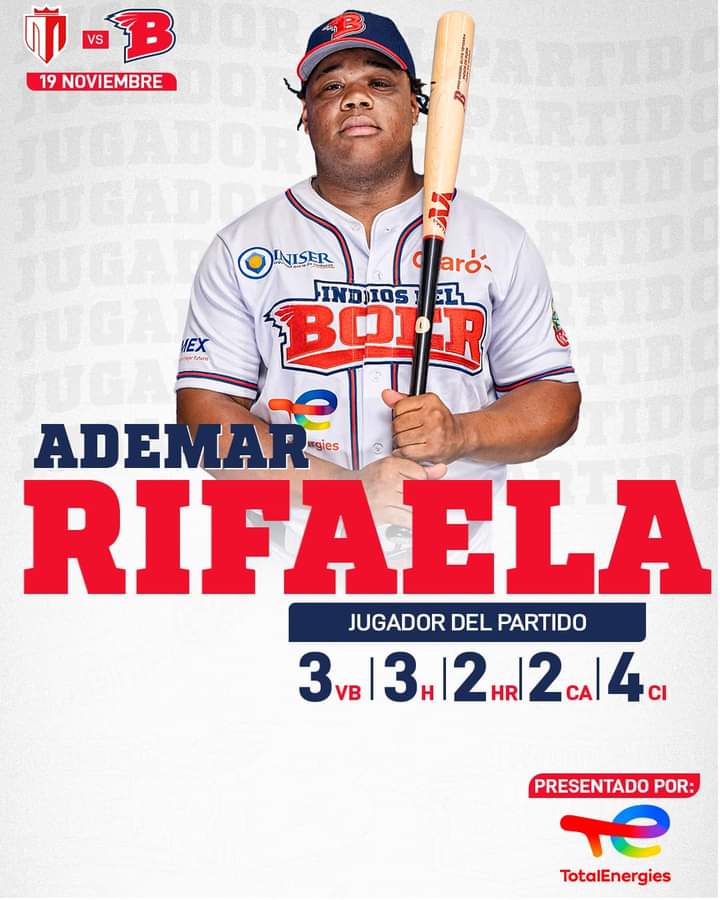 Rifaela va agarrando ritmo