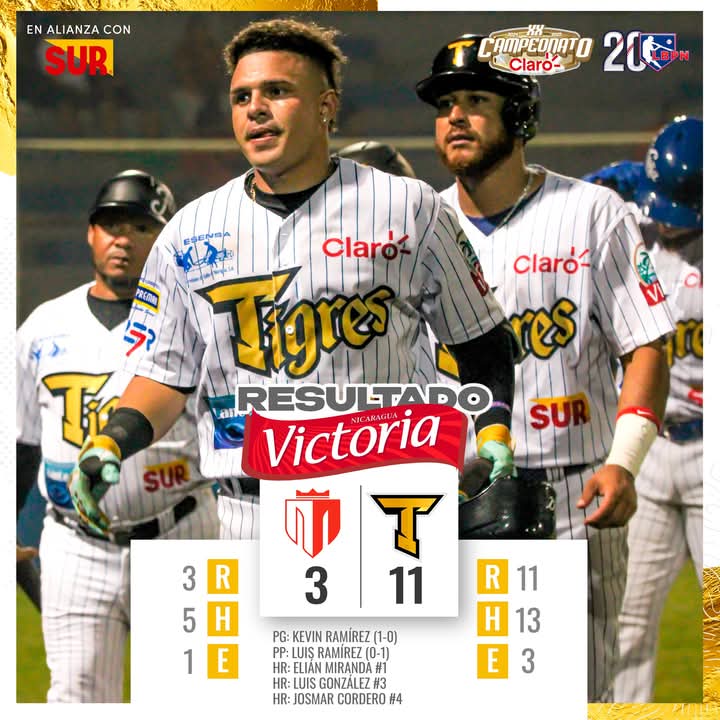 Chinandega mete en problemas al Tren del Norte