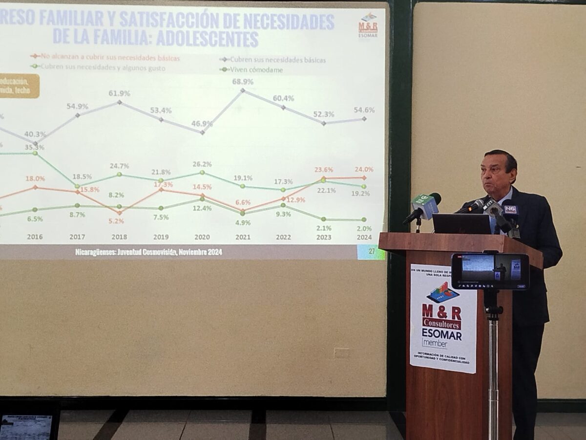 Gestión del gobierno