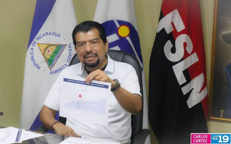 El petróleo y sus derivados mantendrán sus precios