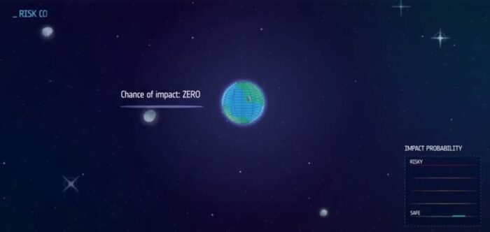 NASA descarta riesgo de impacto del asteroide YR4 en 2032