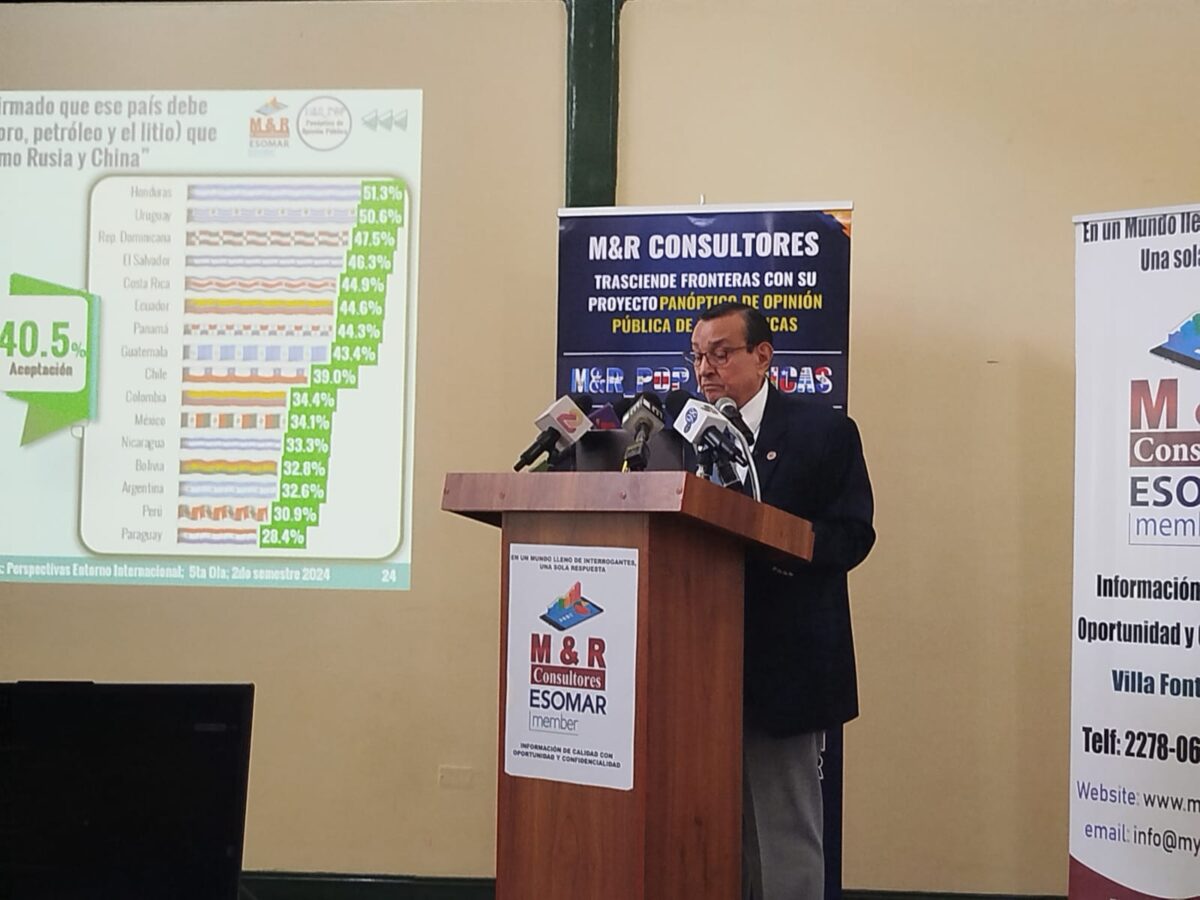 Encuesta refleja que latinoamericanos comparten principios de Soberanía de Sandino