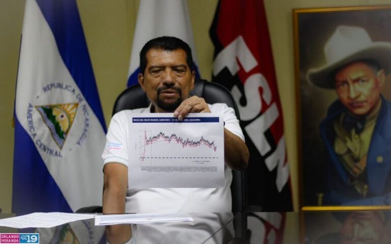 Compromiso con la economía familiar: Gobierno de Nicaragua mantiene estabilidad en precios de combustibles