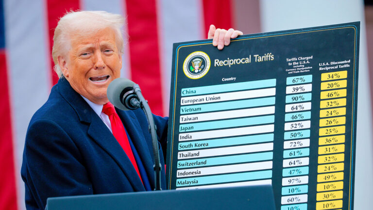 Demandan a Gobierno de EEUU por políticas arancelarias