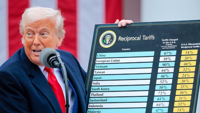 Los mercados en China se están desplomando