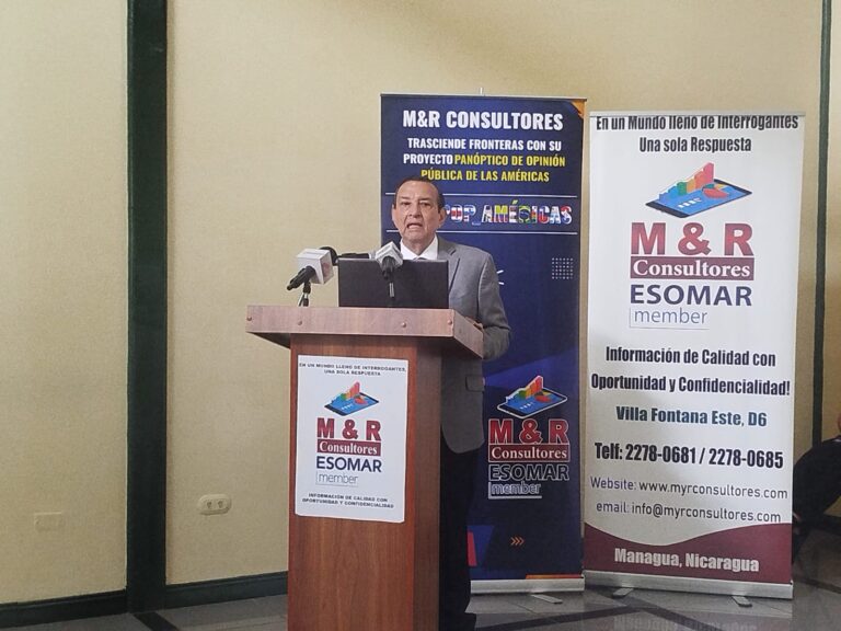 Gobierno de Nicaragua con altos índices de aprobación en las Américas