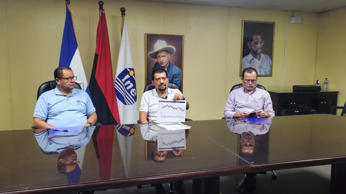 Precio del combustible en Nicaragua se mantiene