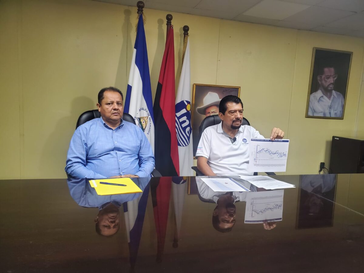 Precio del combustible en Nicaragua se mantiene