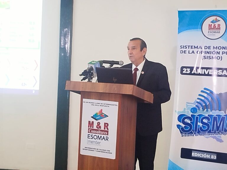 El 98.6% de los nicaragüenses aseguran que en el país se respira paz