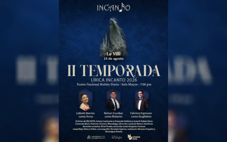Programa de Actividades del Teatro Nacional Rubén Darío, del Viernes 14 al Domingo 30 de Agosto 2026