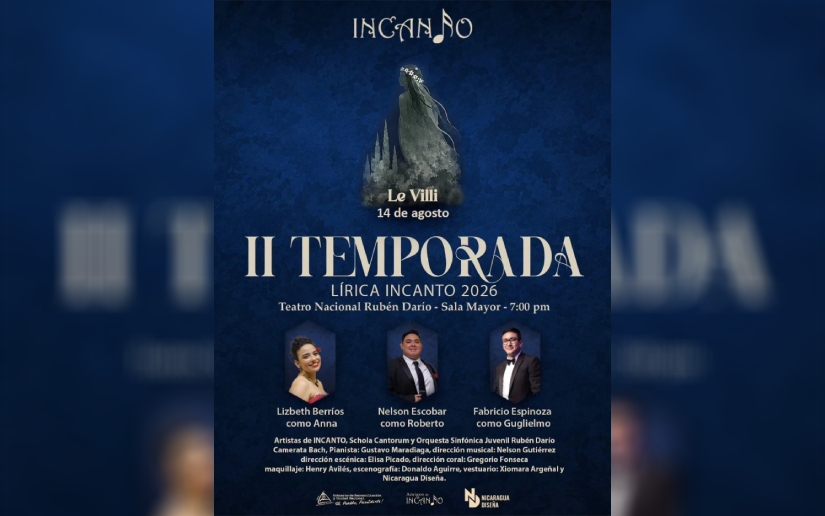 Programa de Actividades del Teatro Nacional Rubén Darío, del Viernes 14 al Domingo 30 de Agosto 2026