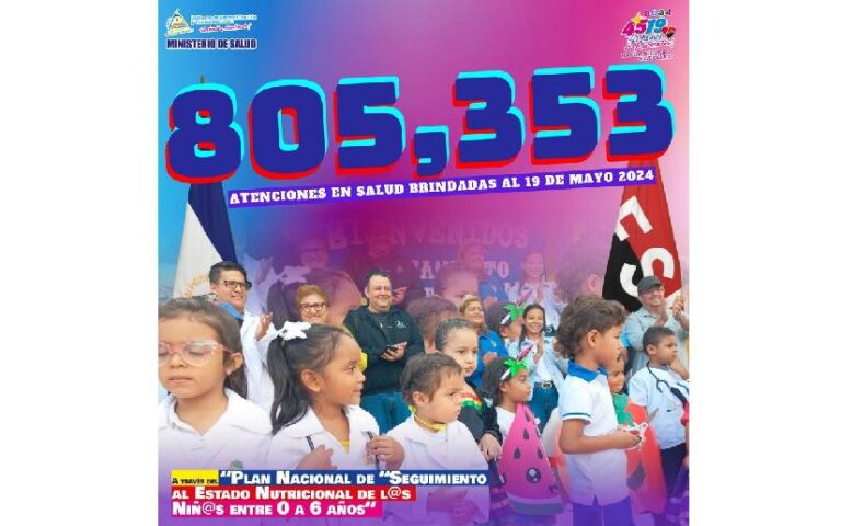 Plan Nacional del Estado Nutricional de los Niños realiza más de 805 mil acciones