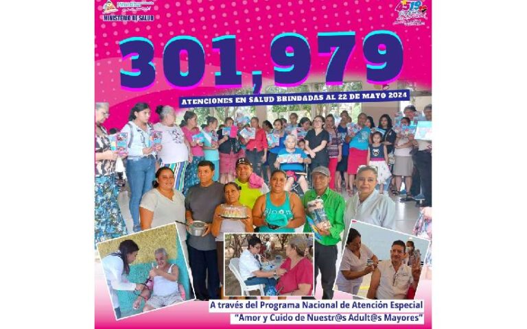 Atenciones brindadas en el Programa Nacional “Amor y Cuido de Nuestros Adultos Mayores”
