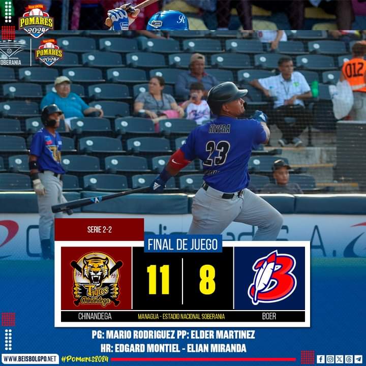Tigres de Chinandega y Bóer empatan serie