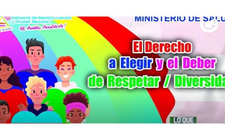 Nicaragua 2023: Avances Sociales