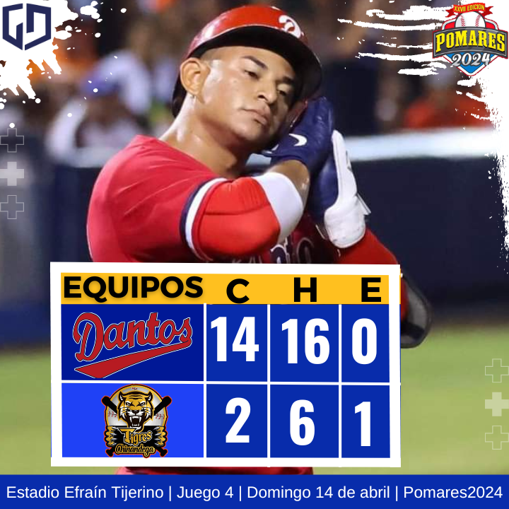 Los Dantos domaron a los Tigres de Chinandega