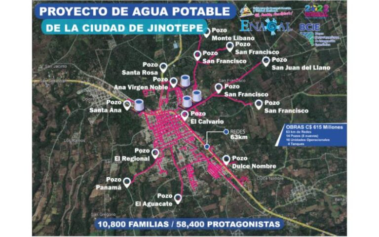 ENACAL inicia proyecto de mejoramiento del sistema de agua potable en Jinotepe