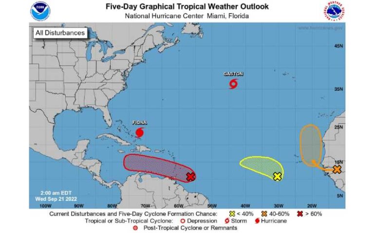 Distrito Naval Caribe da seguimiento a fenómeno meteorológico