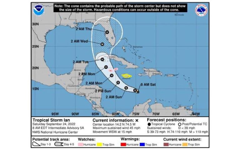 Fuerza Naval en monitoreo sobre la evolución de la onda tropical a tormenta tropical “IAN”