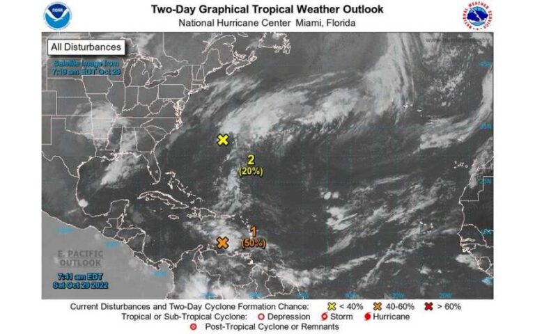 Ineter monitorea fenómeno de baja presión en el mar Caribe