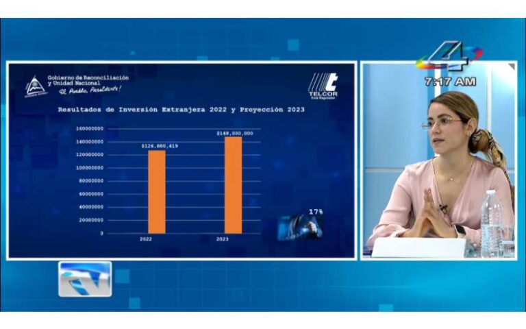 TELCOR informa sobre las inversiones extranjeras en 2022 y la proyección para el 2023
