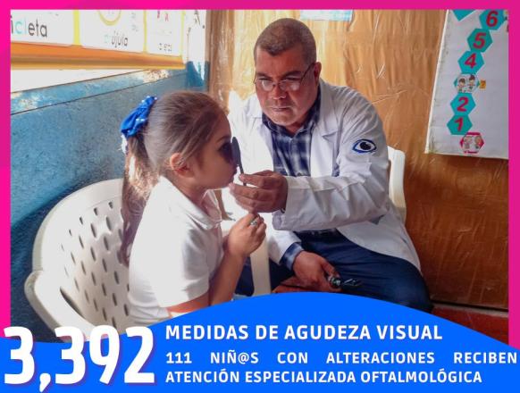 Ministerio de Salud presenta avances Plan Nacional “Escuelas Saludables”