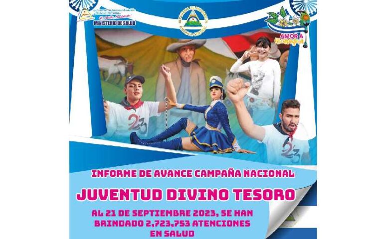 Estas son las atenciones que ha brindado la Campaña Nacional “Juventud Divino Tesoro”