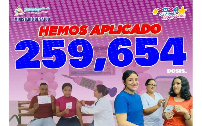 Nicaragua finaliza Campaña Nacional de Vacunación contra el Virus del Papiloma Humano