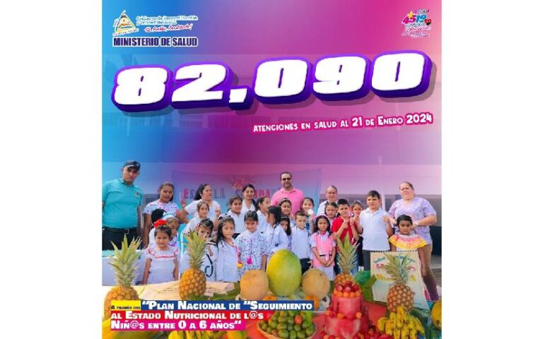 Acciones detalladas del Plan Nacional de “Seguimiento al Estado Nutricional de los Niños”