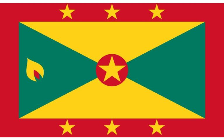 Mensaje de Nicaragua por el aniversario de la Independencia del Hermano Pueblo de Grenada