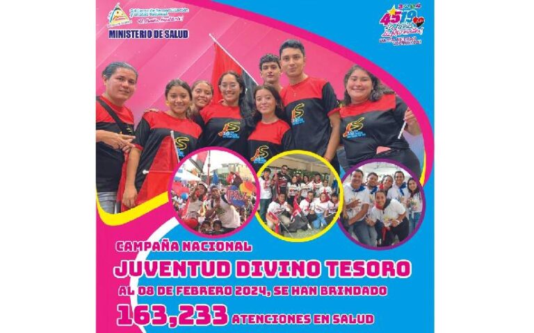 Estas son las atenciones que se ha brindado a través de la Campaña Nacional “Juventud Divino Tesoro”