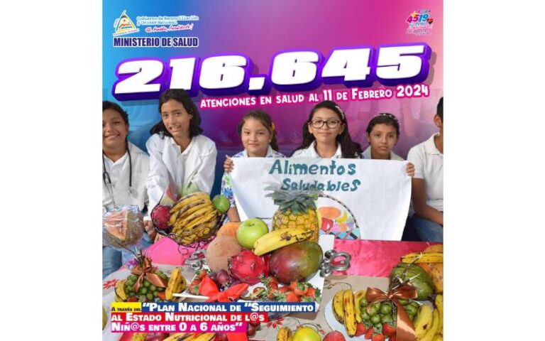 Estas son las actividades del Plan Nacional del Estado Nutricional de los Niños en Nicaragua
