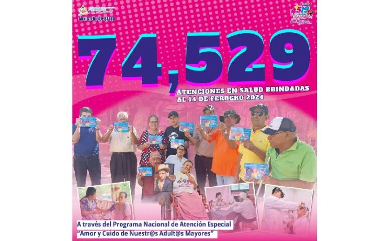Atenciones brindadas a través del Programa “Amor y Cuido de Nuestros Adultos Mayores”
