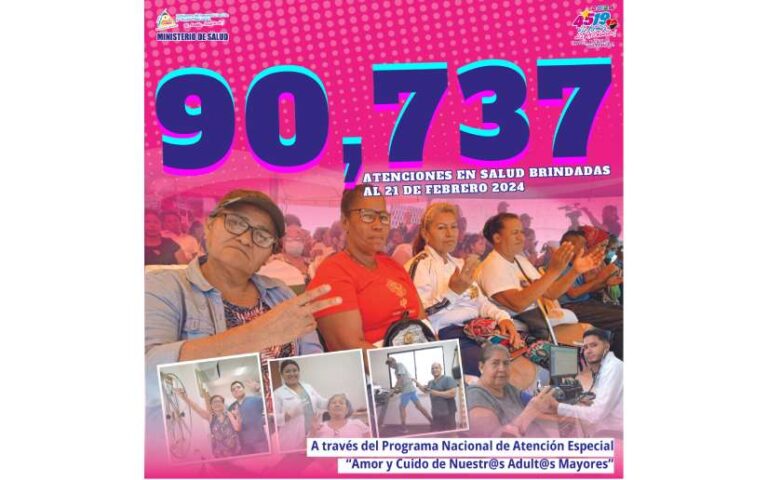 Ministerio de Salud ha brindado más de 90 mil atenciones a adultos mayores