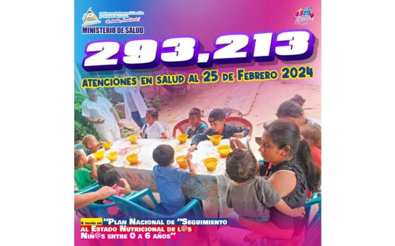 ¿Cuáles son las atenciones brindadas con el Plan de Seguimiento al Estado Nutricional de los Niños?