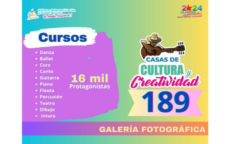 Galería fotográfica de Casas de Cultura y Creatividad en Nicaragua