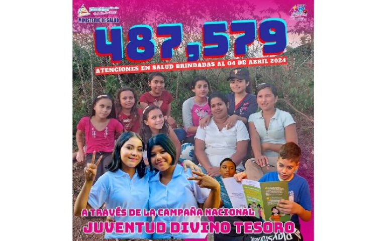 Estas son las atenciones de salud que ha brindado la Campaña Nacional “Juventud, Divino Tesoro”