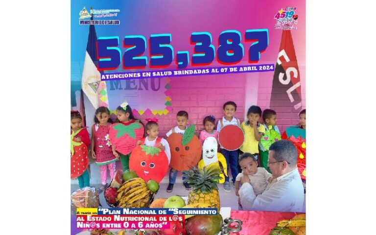Actividades del Plan Nacional de “Seguimiento al Estado Nutricional de los Niños entre 0 a 6 años”