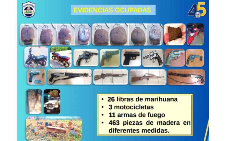 Policía Nacional garantiza más de 26 mil servicios de vigilancia y patrullaje