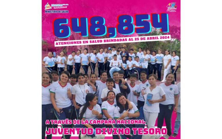 Más de 648 mil atenciones se brindaron con la Campaña Nacional “Juventud Divino Tesoro”