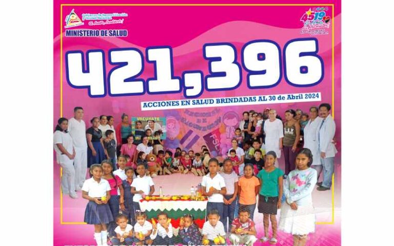 Plan Nacional Escuelas Saludables ha brindado más de 400 mil atenciones en salud