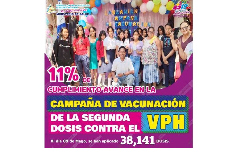 Campaña Nacional de Vacunación de la II dosis contra el VPH presenta el 11% de cumplimiento