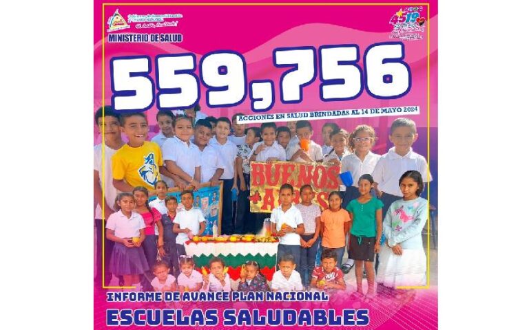 Actividades realizadas con el Plan Nacional “Escuelas Saludables” al 14 de Mayo 2024