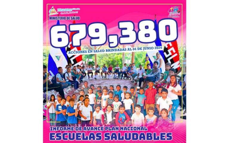 Brindan más de 679 mil atenciones en salud a través del Plan Nacional “Escuelas Saludables”