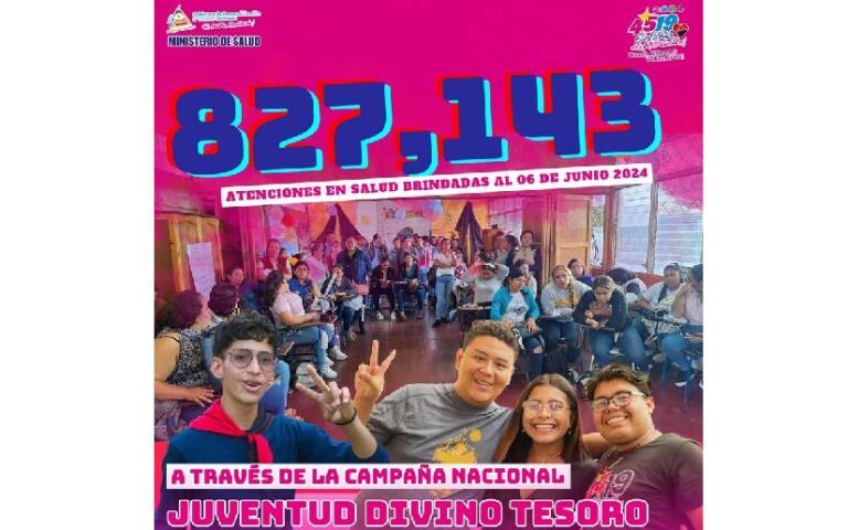 Atenciones brindadas por medio de la Campaña Nacional “Juventud Divino Tesoro”