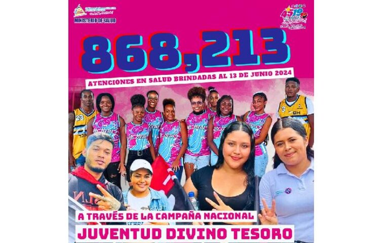 Atenciones brindadas por la Campaña Nacional Juventud Divino Tesoro