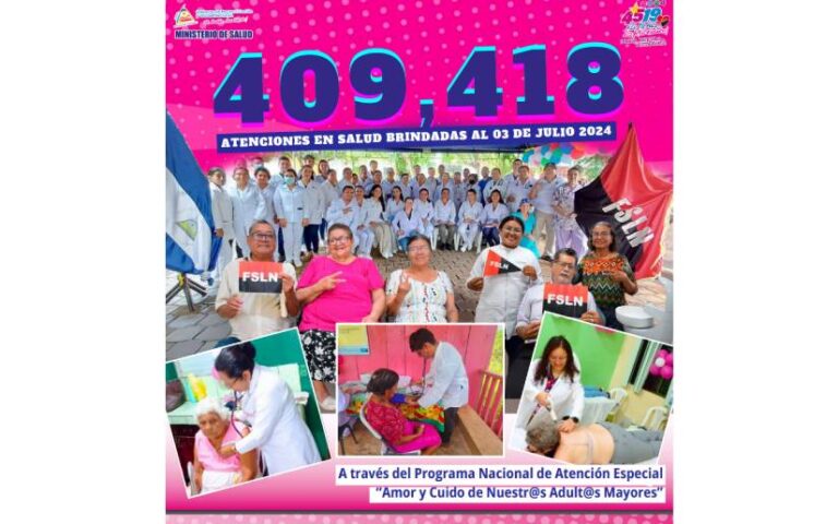 Atenciones brindadas en el Programa Nacional de Atención Especial “Amor y Cuido de Nuestr@s Adult@s Mayores”
